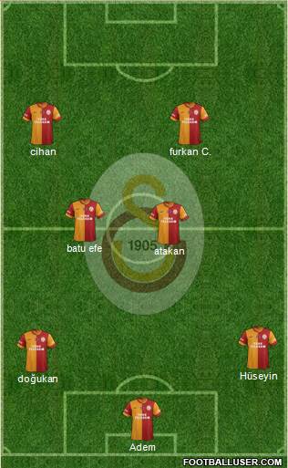 Galatasaray SK Formation 2014