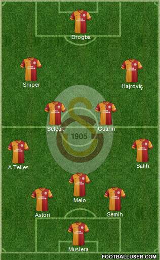 Galatasaray SK Formation 2014