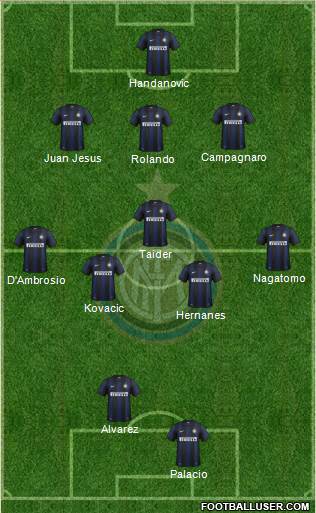 F.C. Internazionale Formation 2014