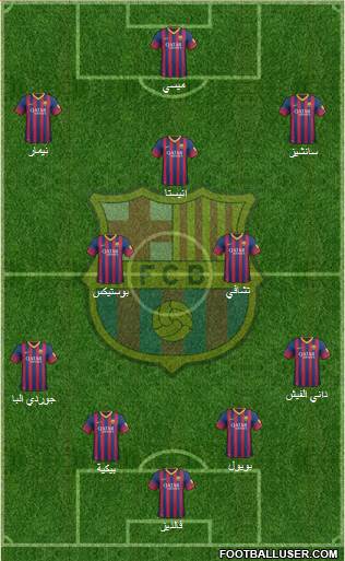 F.C. Barcelona Formation 2014
