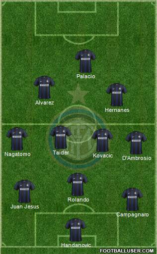 F.C. Internazionale Formation 2014