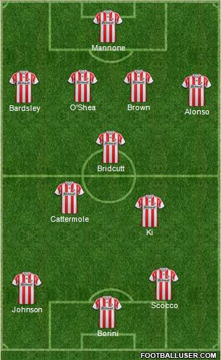 Sunderland Formation 2014
