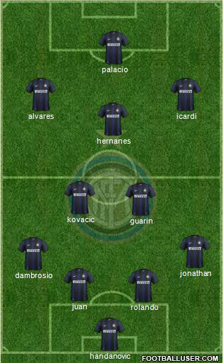 F.C. Internazionale Formation 2014