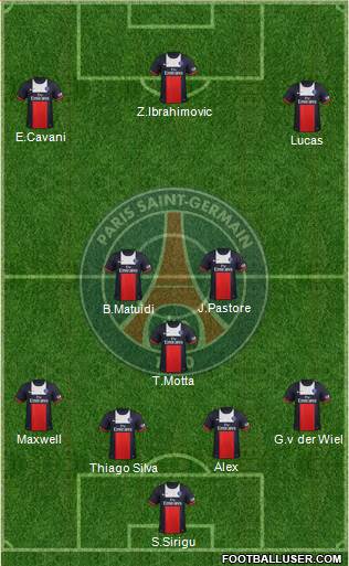 Paris Saint-Germain Formation 2014