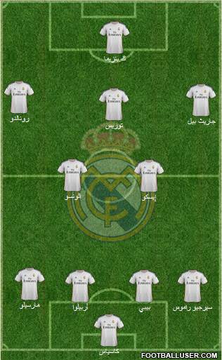 Real Madrid C.F. Formation 2014