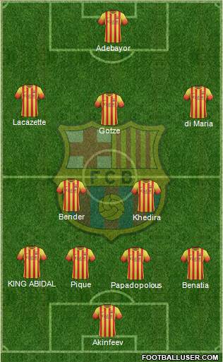 F.C. Barcelona Formation 2014