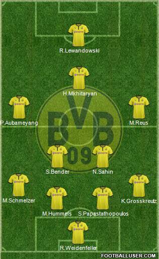 Borussia Dortmund Formation 2014