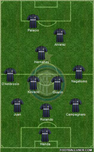 F.C. Internazionale Formation 2014