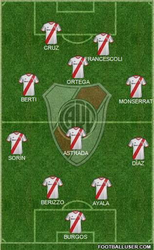 River Plate Formation 2014