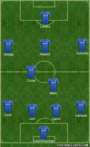 Chelsea Formation 2014