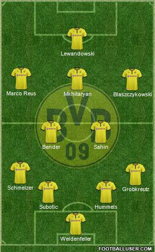Borussia Dortmund Formation 2014
