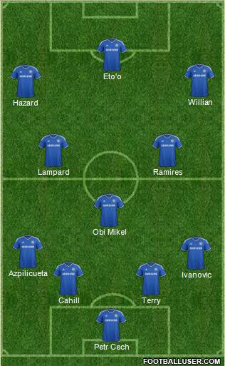 Chelsea Formation 2014
