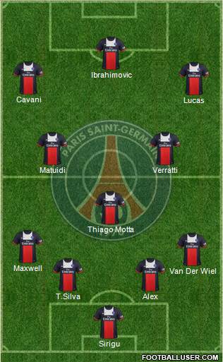 Paris Saint-Germain Formation 2014