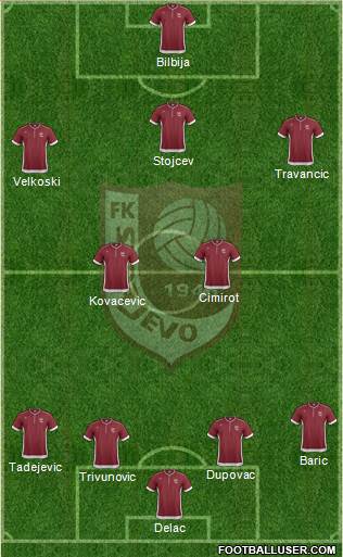 FK Sarajevo Formation 2014