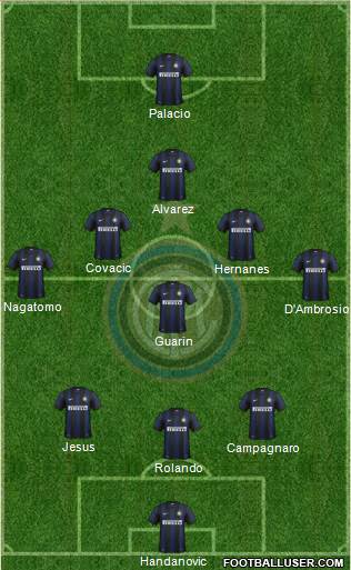 F.C. Internazionale Formation 2014