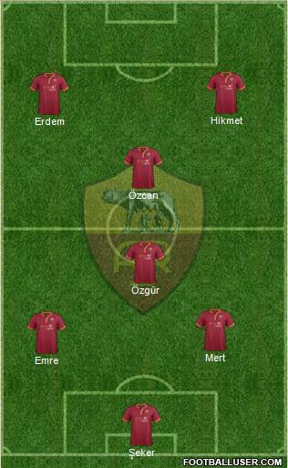 AS Roma Formation 2014