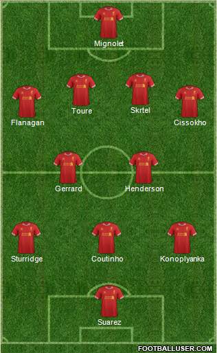 Liverpool Formation 2014
