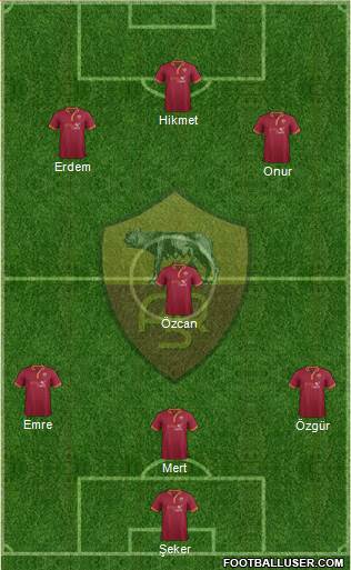 AS Roma Formation 2014
