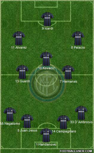F.C. Internazionale Formation 2014