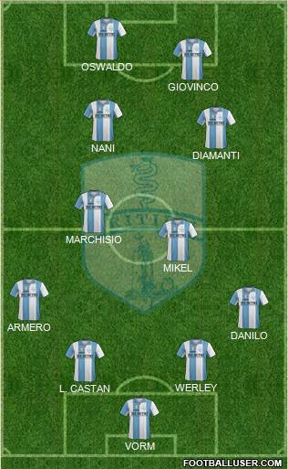 Tritium Formation 2014