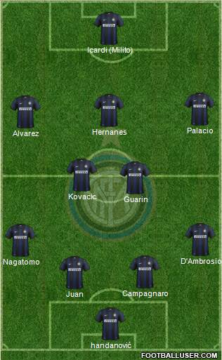 F.C. Internazionale Formation 2014