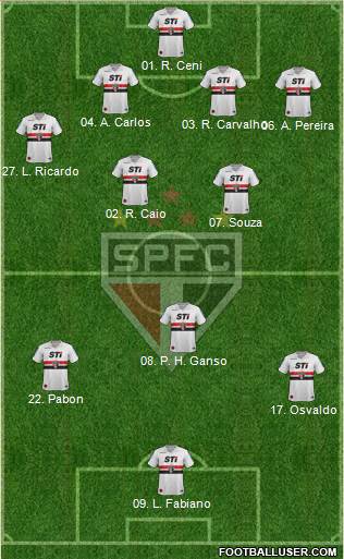 São Paulo FC Formation 2014