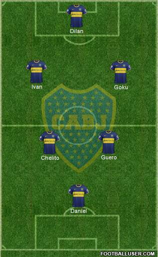 Boca Juniors Formation 2014
