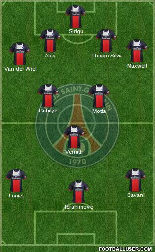 Paris Saint-Germain Formation 2014