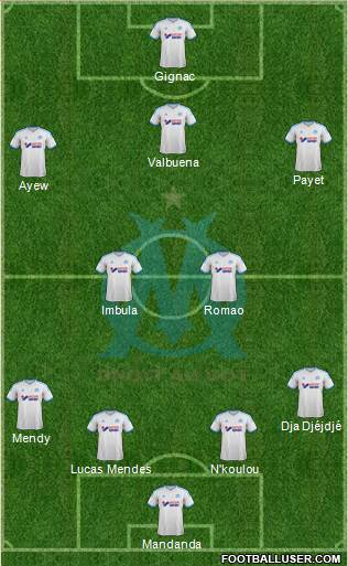 Olympique de Marseille Formation 2014