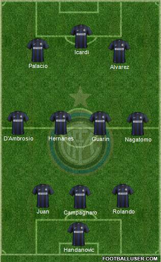 F.C. Internazionale Formation 2014