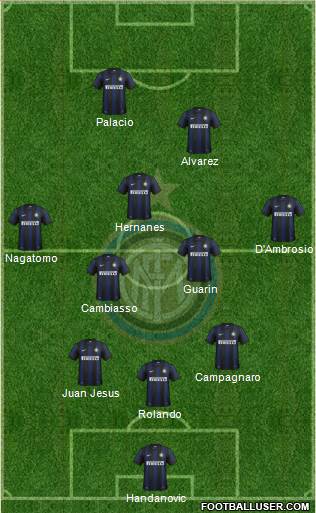 F.C. Internazionale Formation 2014