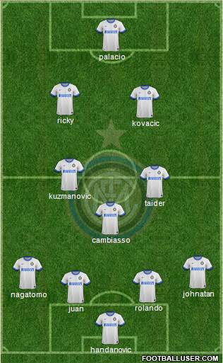F.C. Internazionale Formation 2014