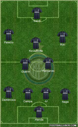 F.C. Internazionale Formation 2014
