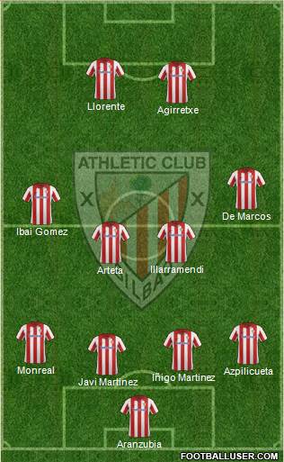 Athletic Club Formation 2014