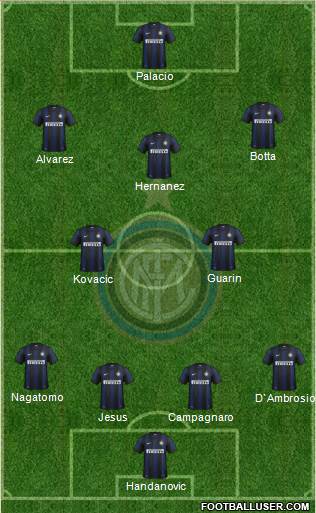F.C. Internazionale Formation 2014