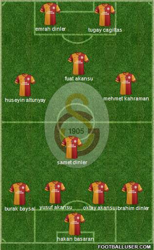 Galatasaray SK Formation 2014
