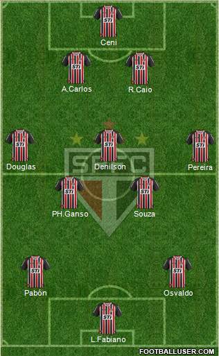 São Paulo FC Formation 2014