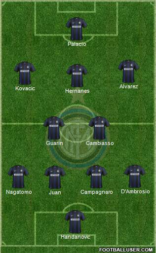 F.C. Internazionale Formation 2014
