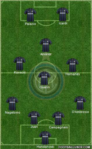 F.C. Internazionale Formation 2014