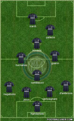 F.C. Internazionale Formation 2014