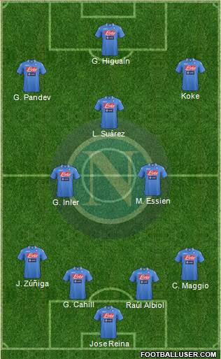 Napoli Formation 2014