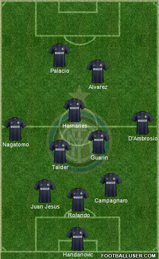 F.C. Internazionale Formation 2014