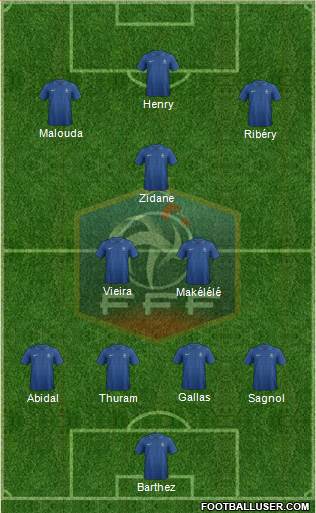 France Formation 2014