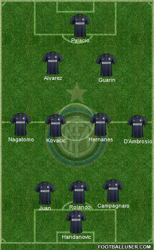 F.C. Internazionale Formation 2014