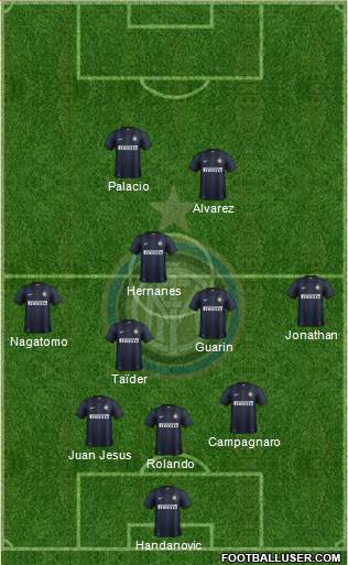 F.C. Internazionale Formation 2014