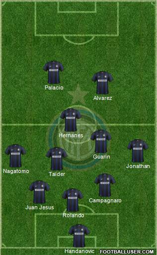 F.C. Internazionale Formation 2014