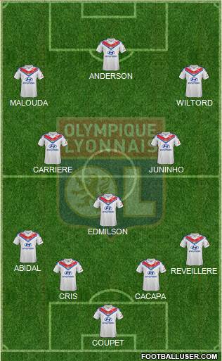 Olympique Lyonnais Formation 2014