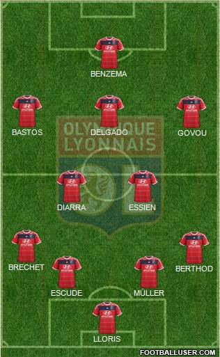 Olympique Lyonnais Formation 2014