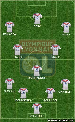 Olympique Lyonnais Formation 2014
