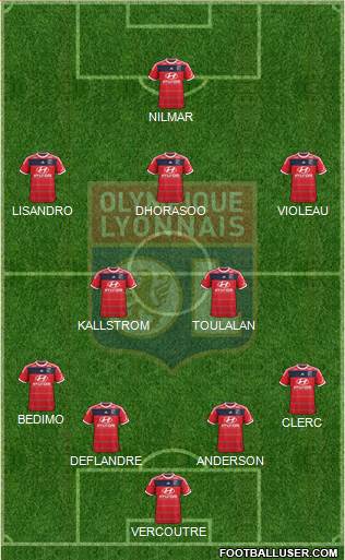 Olympique Lyonnais Formation 2014